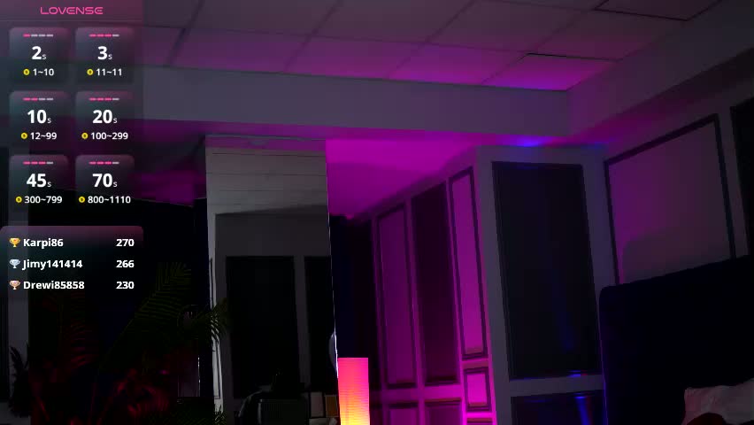 misskiarra Adult Chat April 4, 2026