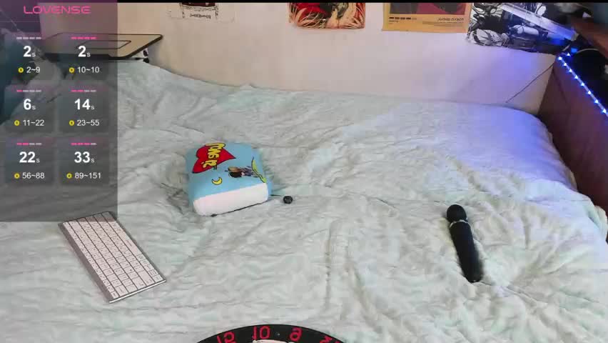 lori__fox Adult Chat April 4, 2026