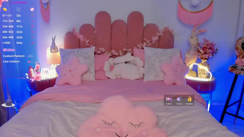 merylew Adult Chat April 4, 2026