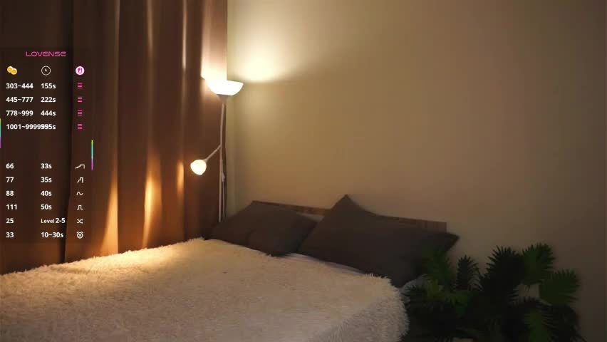 lynngroves Adult Chat April 4, 2026