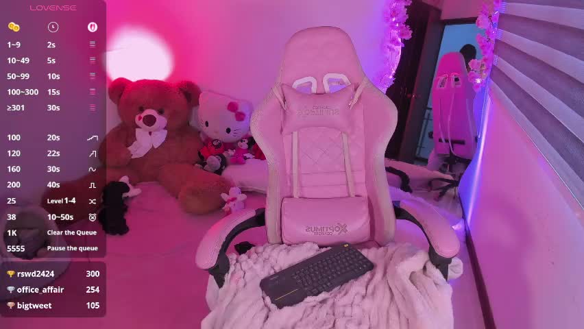 itskiity Adult Chat April 4, 2026