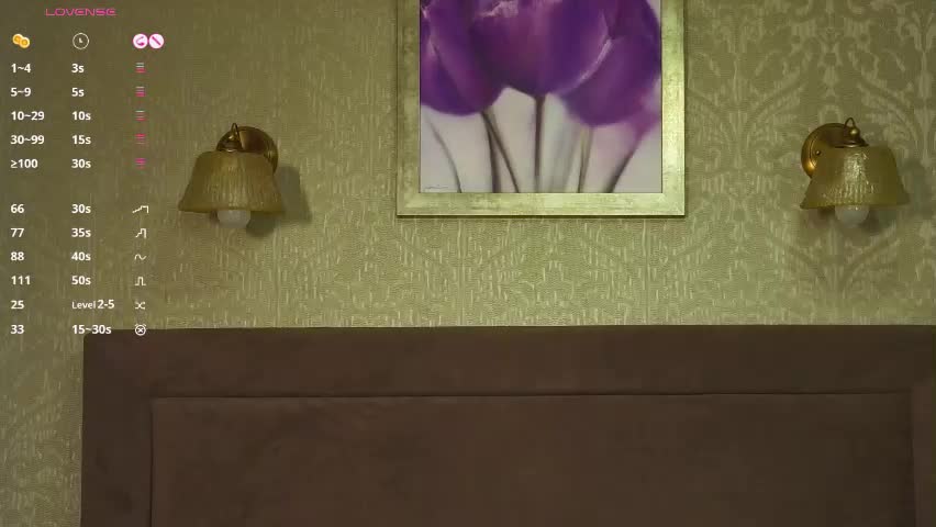 maydaguy Adult Chat April 4, 2026