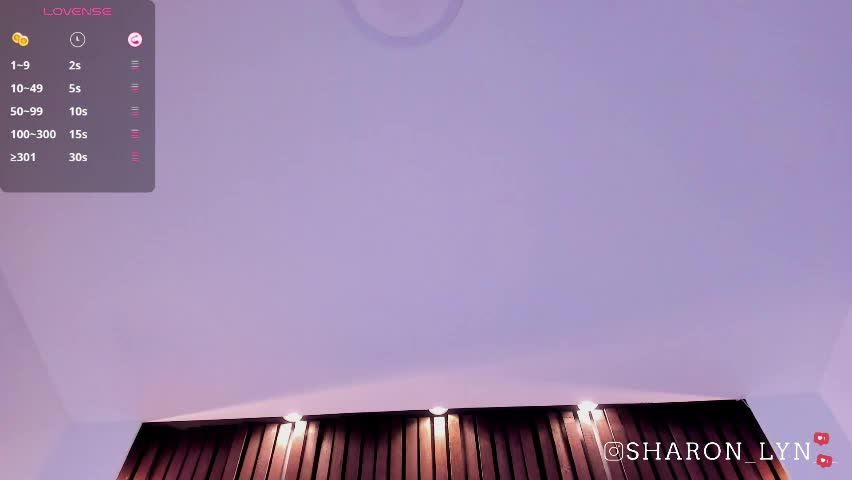 sharonlyn Adult Chat April 4, 2026