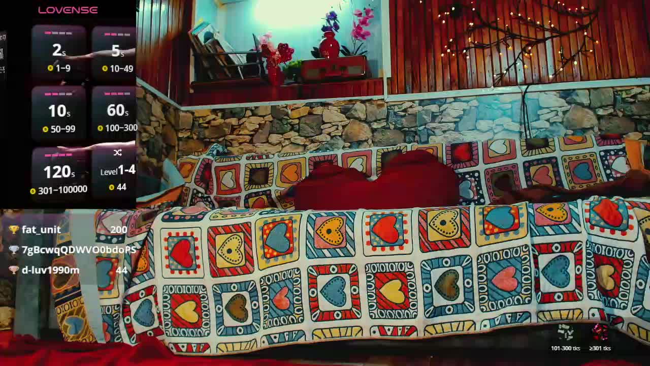 L00N Adult Chat April 4, 2026