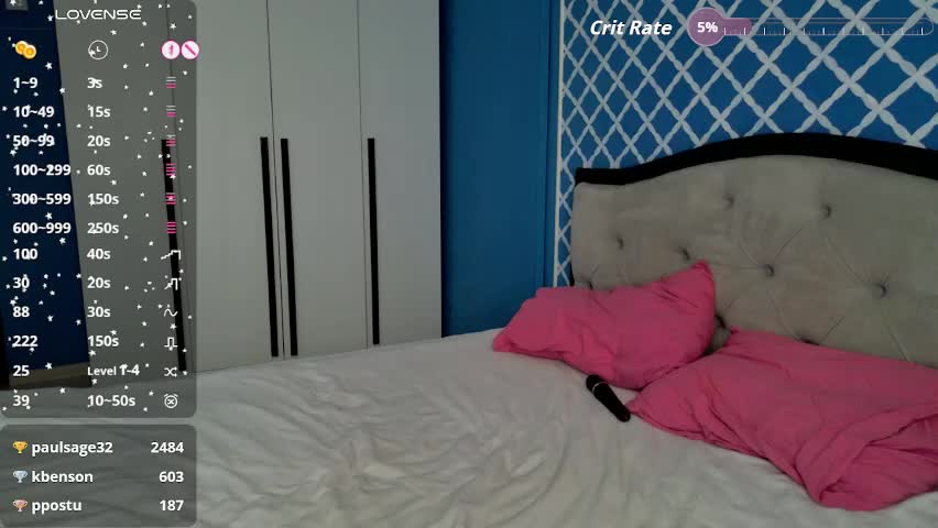 buusty_redhead Adult Chat April 4, 2026