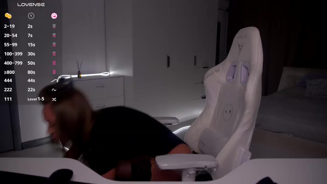 eVvushka Adult Chat April 5, 2026