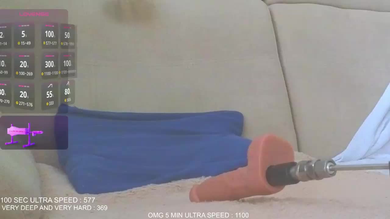 Sunny-Rose Adult Chat April 5, 2026