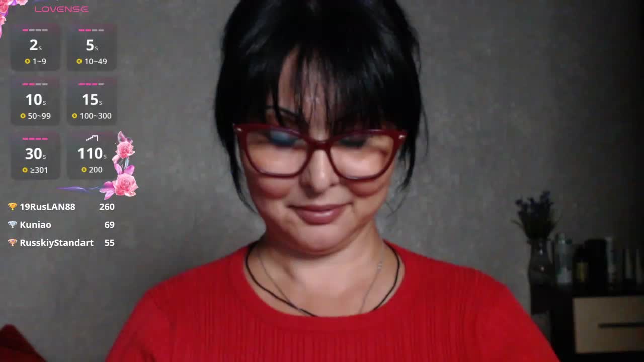 ZaRaZaTvOyA Adult Chat April 5, 2026