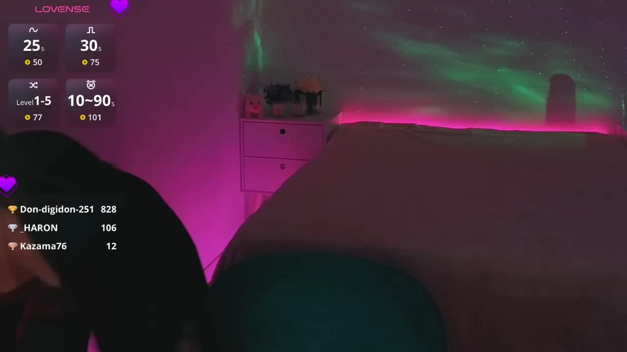 Myshastik Adult Chat April 5, 2026