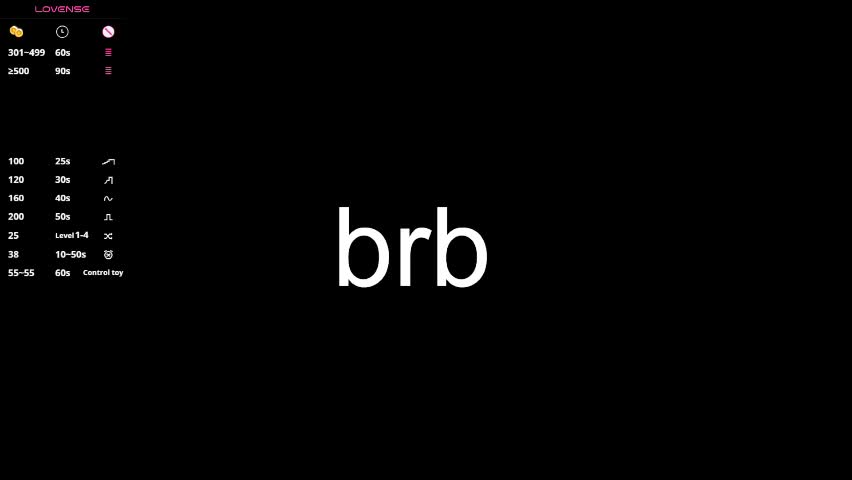 lesliemines Adult Chat April 5, 2026