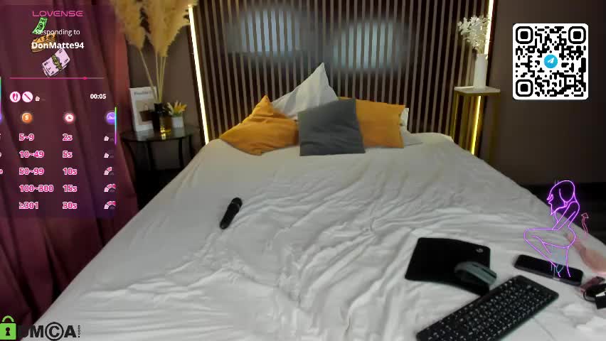 alexisl0ve Adult Chat April 5, 2026