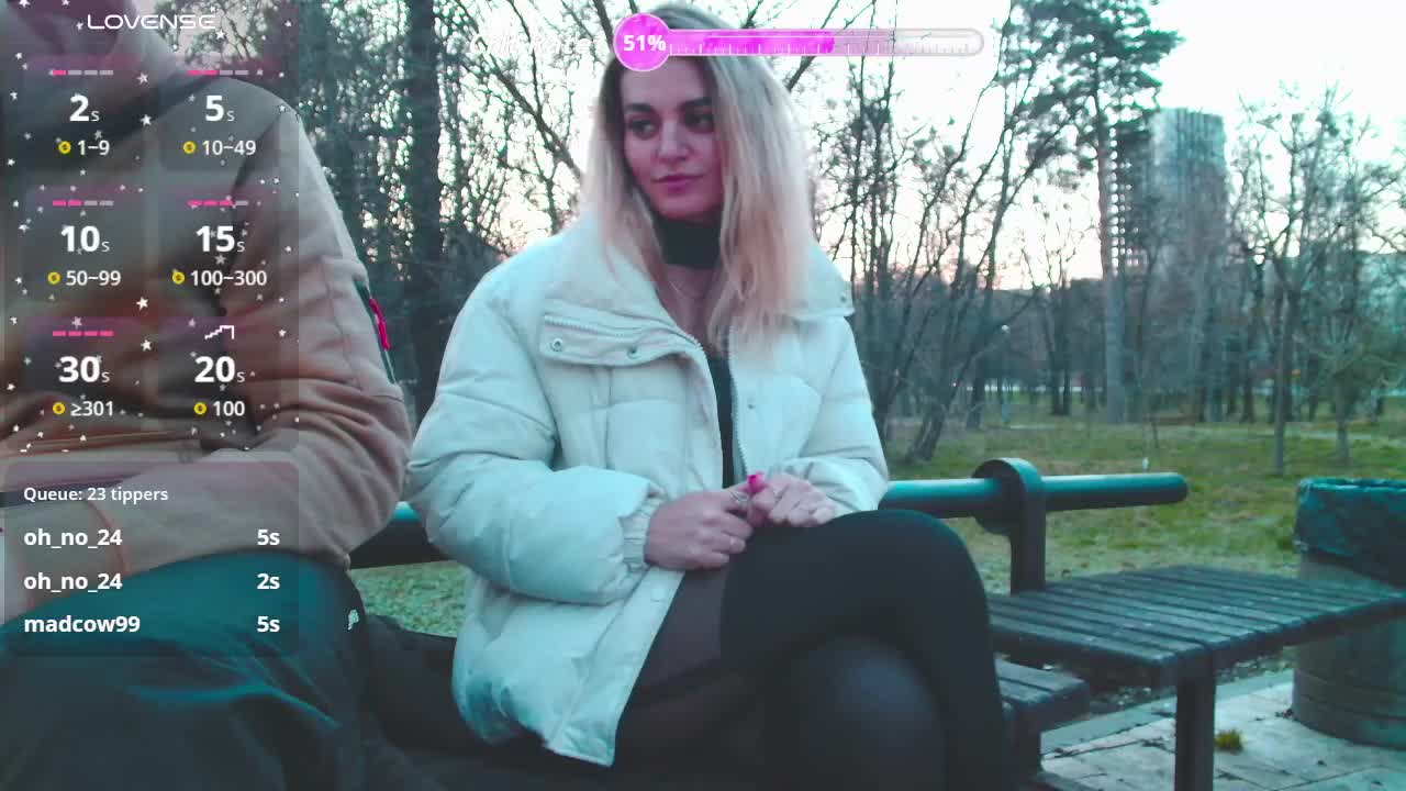 SweetCoople Adult Chat April 5, 2026