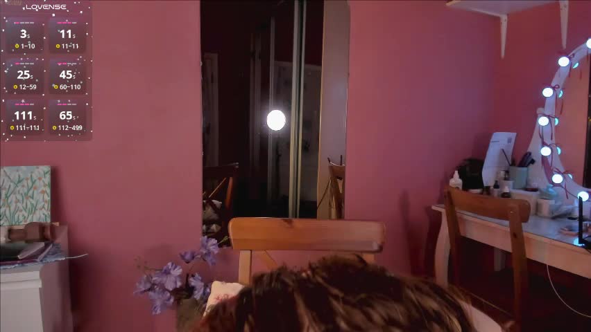caroline_kiparis Adult Chat April 5, 2026