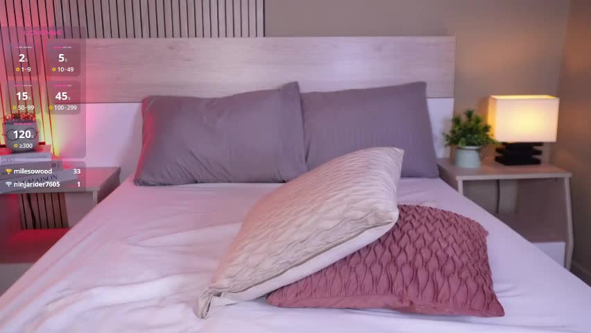 red_doll__ Adult Chat April 5, 2026