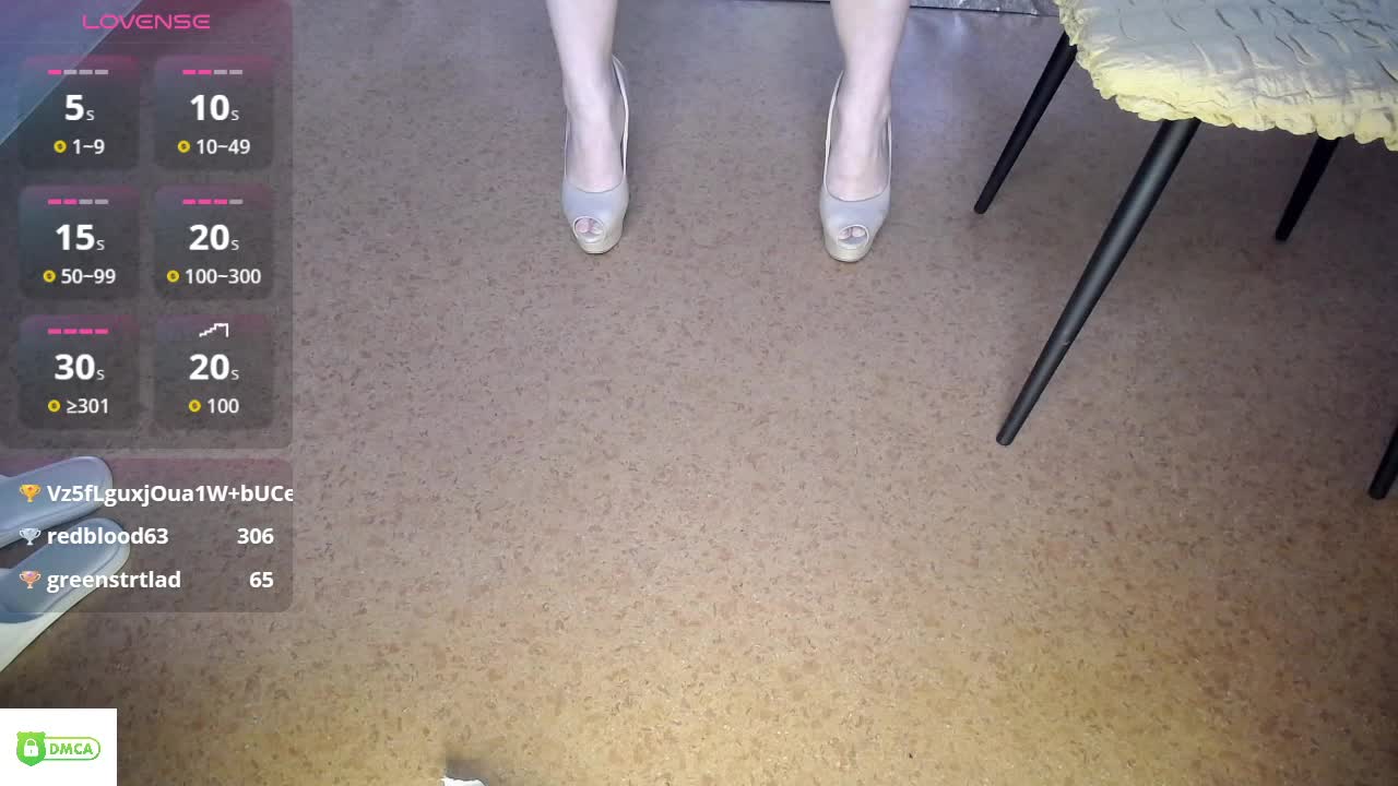 supersex-96 Adult Chat April 5, 2026