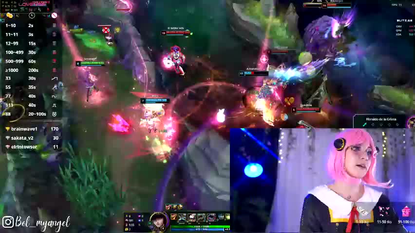 bella_franco Adult Chat April 5, 2026