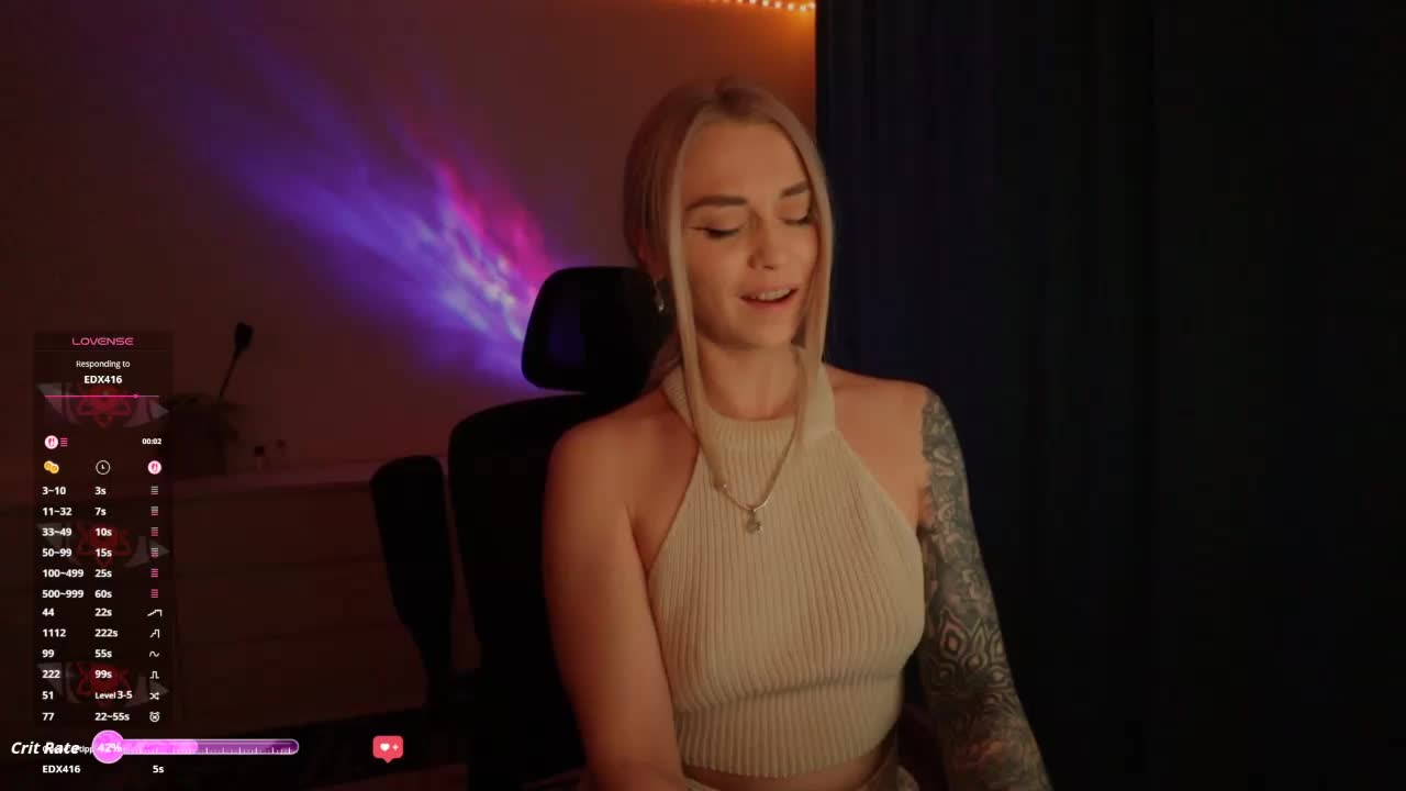 DigitalAlexa Adult Chat April 6, 2026