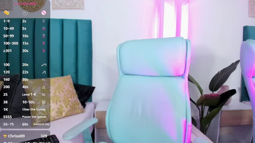 kaseythompson Adult Chat April 6, 2026