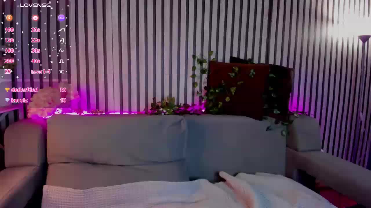 Casey-Sweeet Adult Chat April 5, 2026