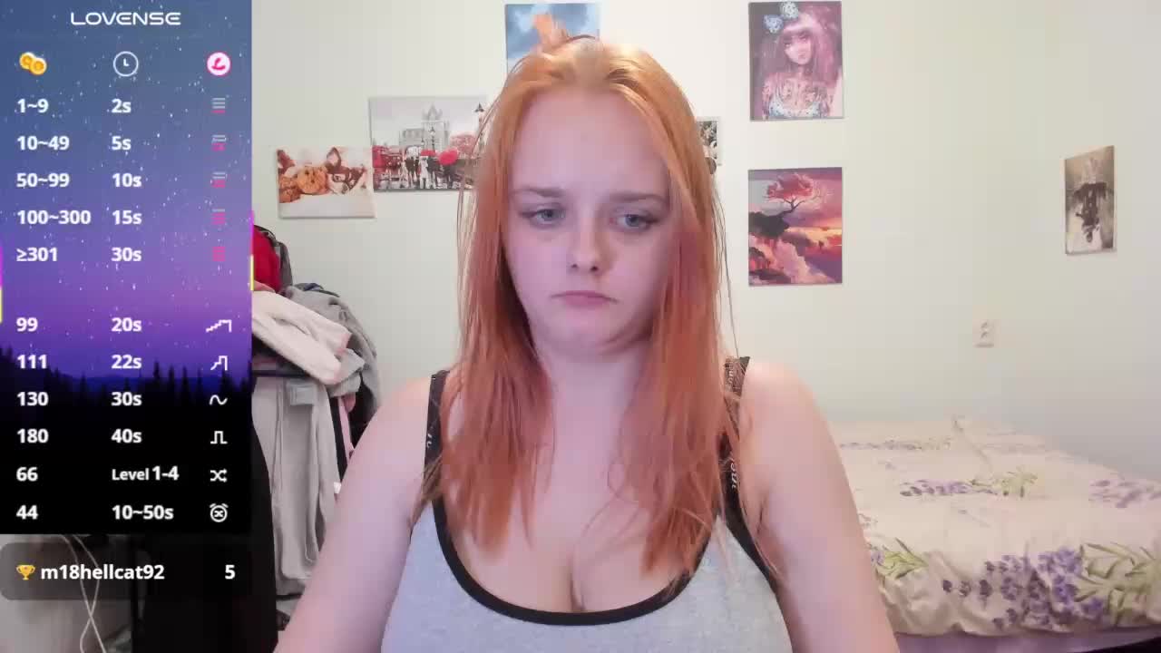 Diafoxy Adult Chat April 6, 2026