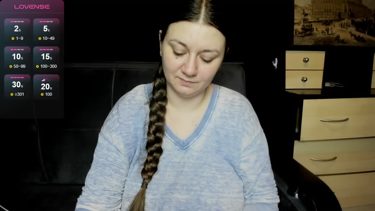 AlisaBacker Adult Chat April 6, 2026