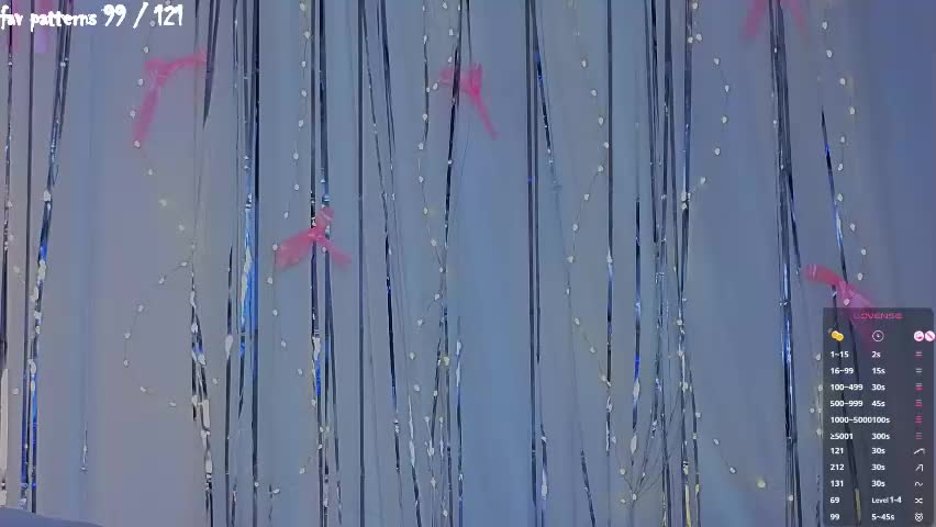 a1ly Adult Chat April 5, 2026