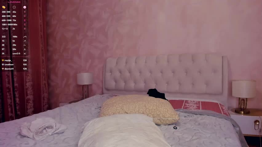 samkelker Adult Chat April 5, 2026