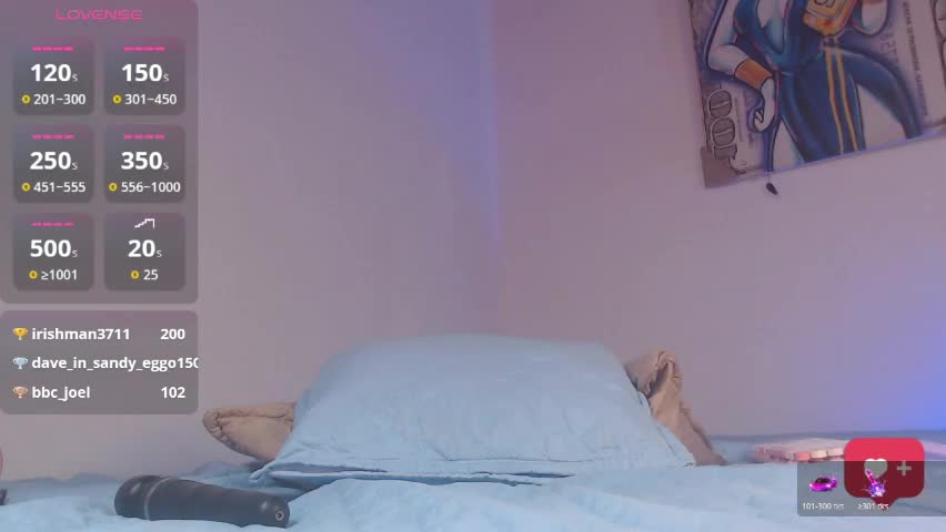 aprill7 Adult Chat April 6, 2026