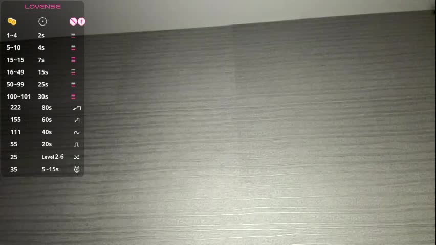 delanakimbral Adult Chat April 6, 2026