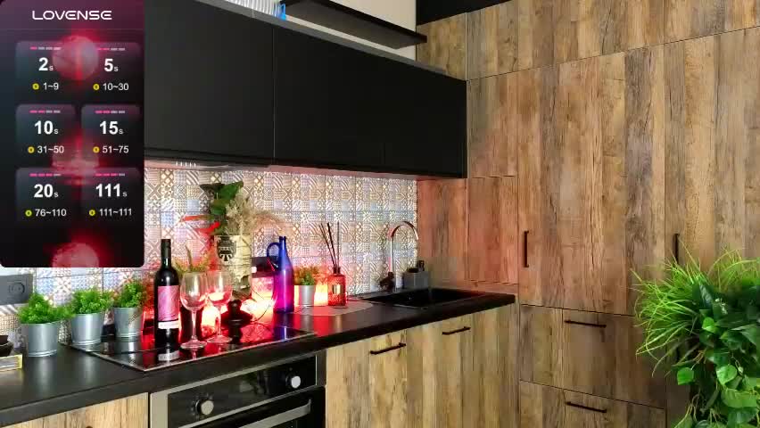 debihenks Adult Chat April 6, 2026