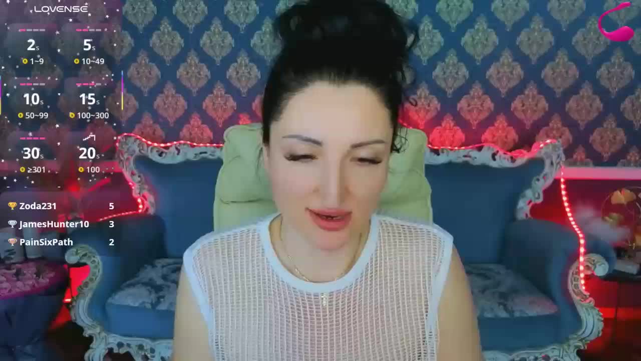 MissRossi Adult Chat April 6, 2026