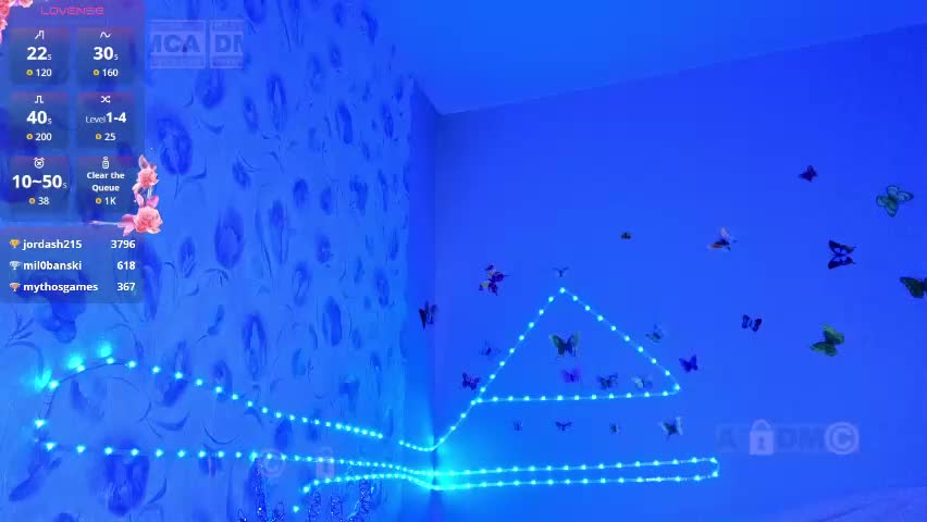 armurra Adult Chat April 6, 2026