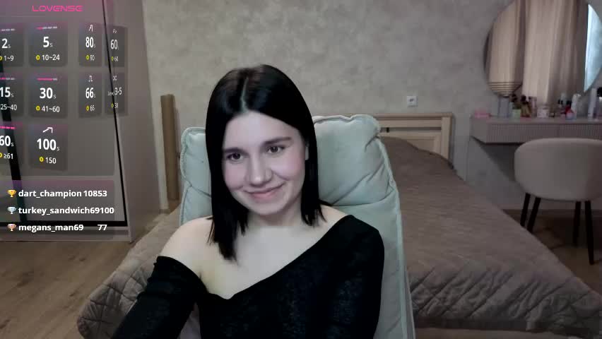 meganblum Adult Chat April 6, 2026