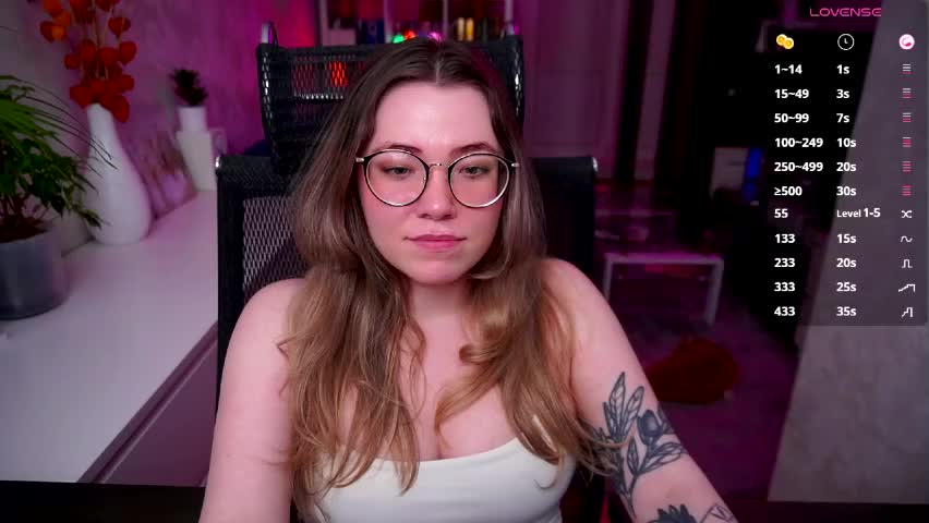 remywild Adult Chat April 6, 2026