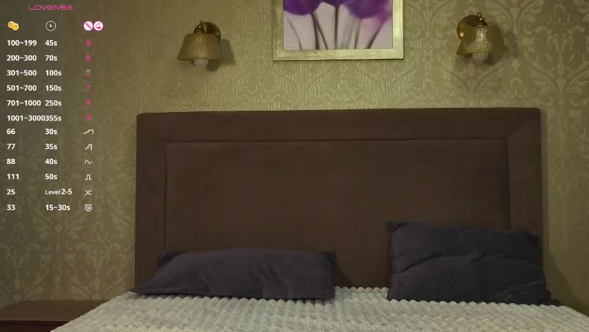 maydaguy Adult Chat April 6, 2026