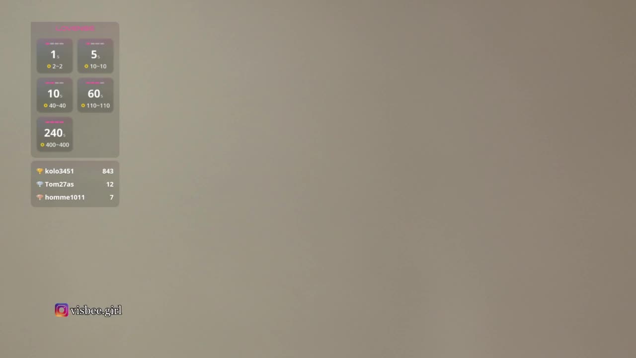 Visbee Adult Chat April 6, 2026