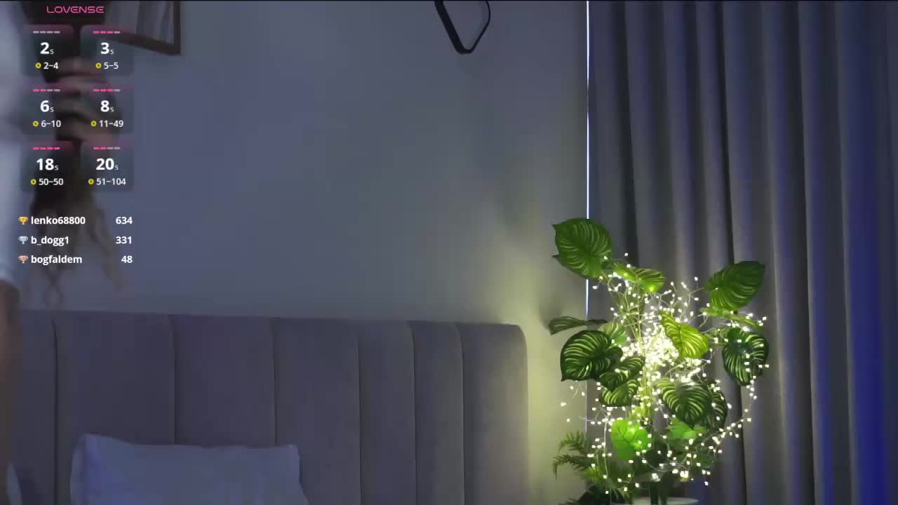 PLUXURY- Adult Chat April 6, 2026