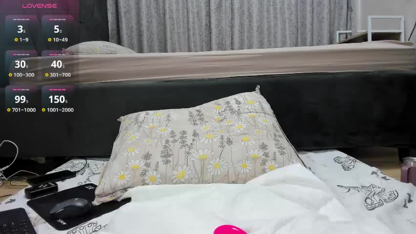 wowsquirt Adult Chat April 6, 2026