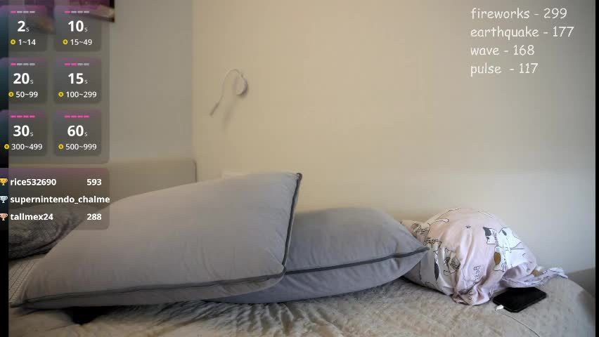 _jikey_ Adult Chat April 6, 2026