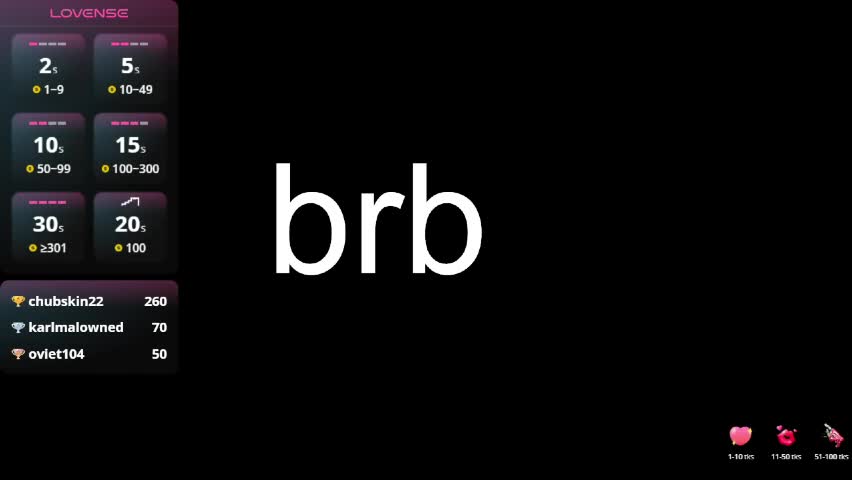 evelyn__rose1 Adult Chat April 6, 2026