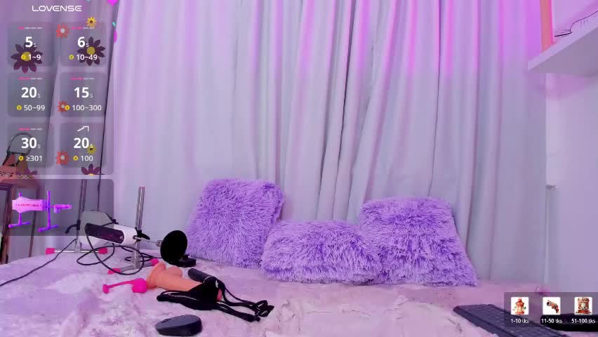 meelody7 Adult Chat April 6, 2026