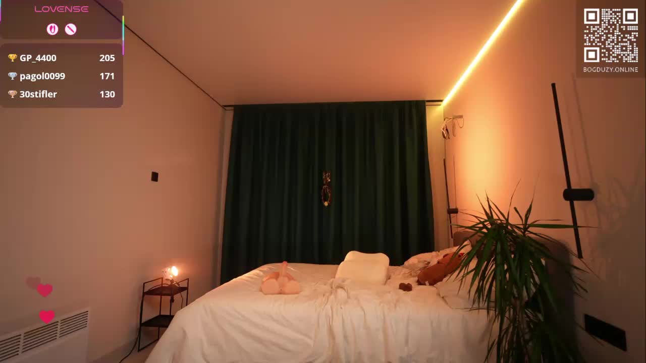 bogduzy Adult Chat April 7, 2026