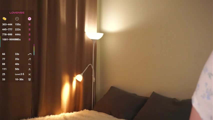 lynngroves Adult Chat April 7, 2026