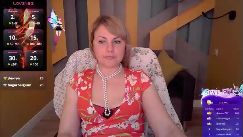 candylons Adult Chat April 7, 2026