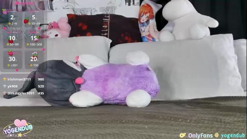 yogendub Adult Chat April 7, 2026