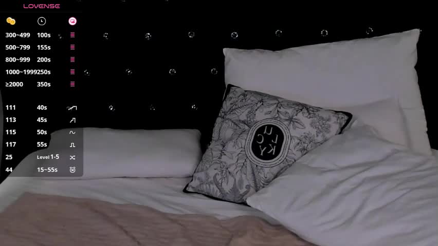 lushcherry Adult Chat April 7, 2026