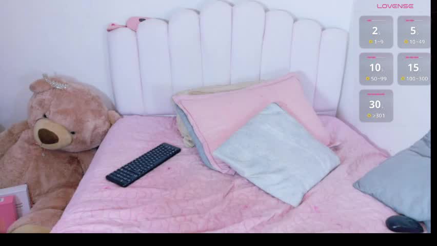 sofiastanley Adult Chat April 7, 2026