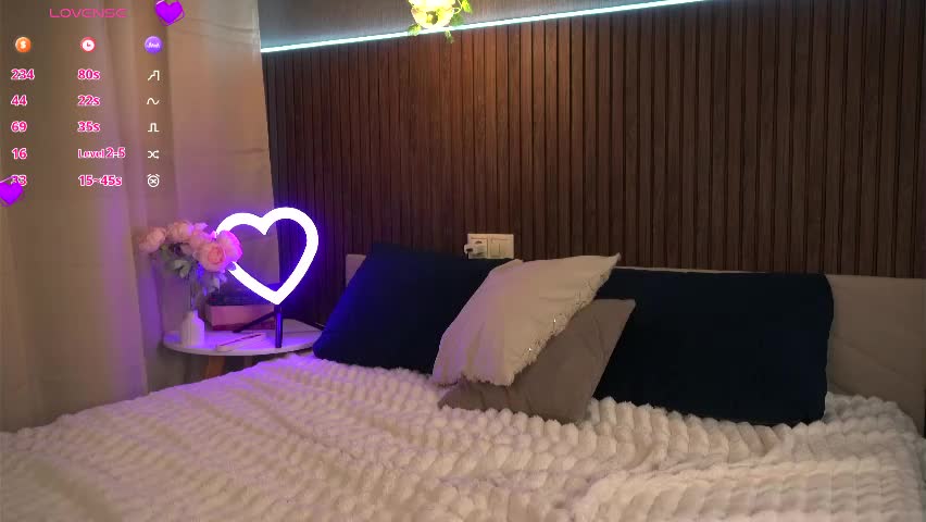 foxyrise Adult Chat April 7, 2026