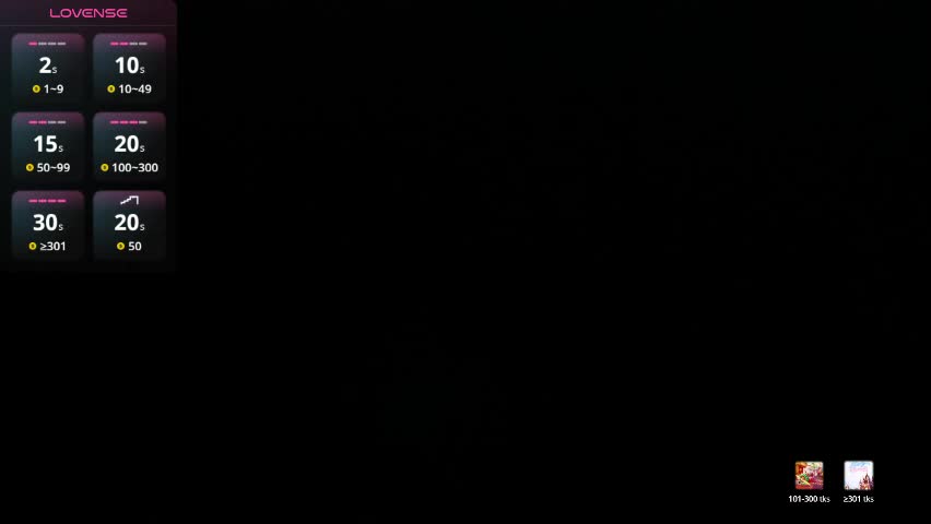 synop_sis Adult Chat April 7, 2026