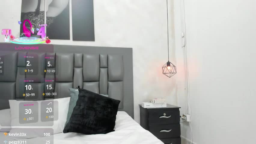 dakota_roussee Adult Chat April 7, 2026